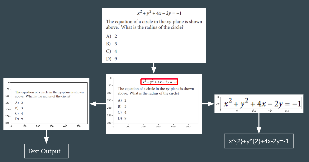 example image
