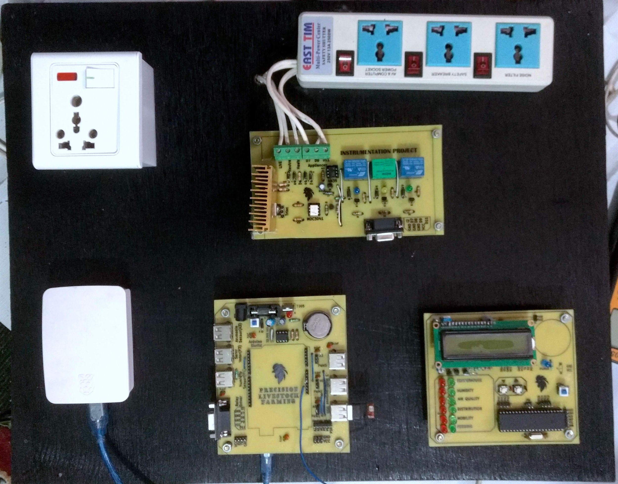 example image