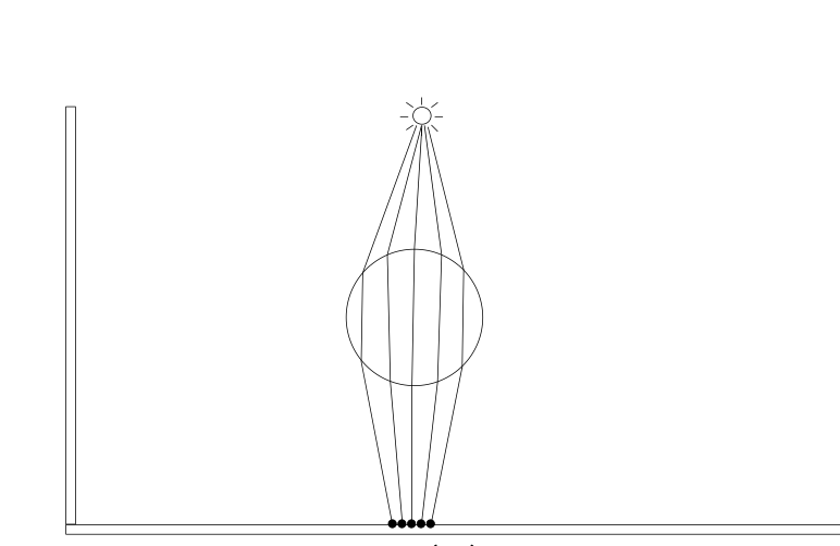 Photon Image A